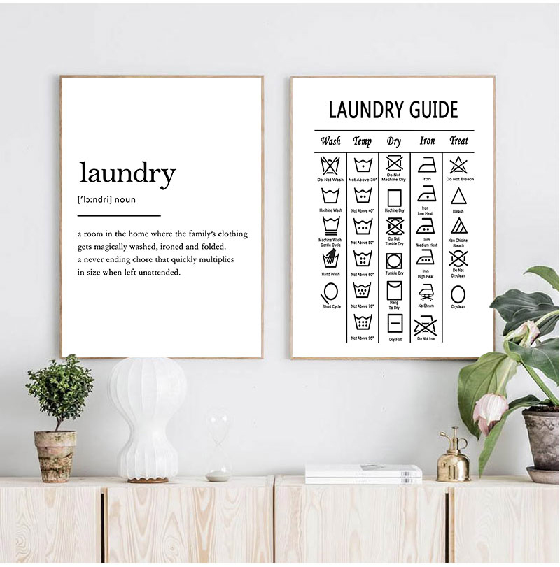 Laundry Guide Canvas Painting  - Ink Blotter Paper recensie en prijs